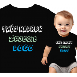 Name product
