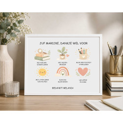 Personalizowana ramka dla nauczyciela od dziecka